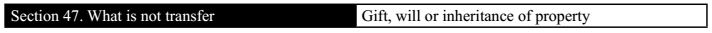 Section 47 : What is not Transfer under Capital Gain